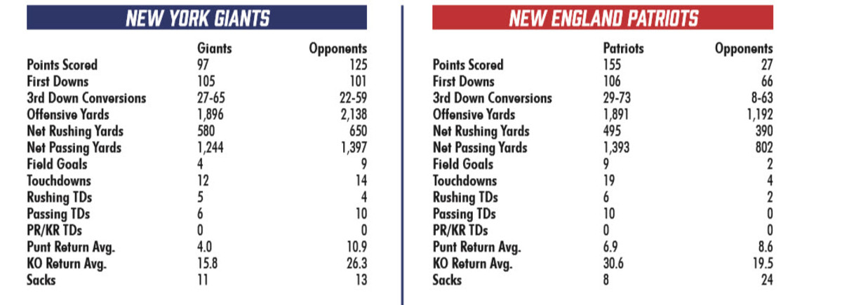 nyg-pats01